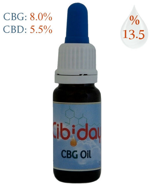 CBG Olie Druppels
