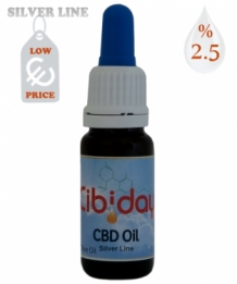 Budget CBD Olie