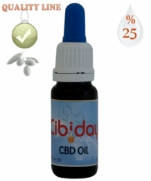 CBD Olie Hoogste Gehalte