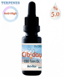 CBD Terps Olie Anti-High