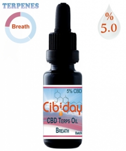 CBD Terps Olie Breath
