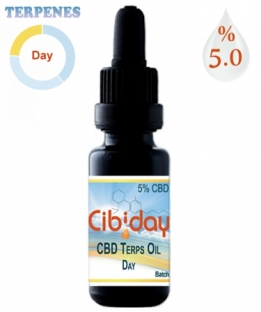 CBD Terps Olie Day