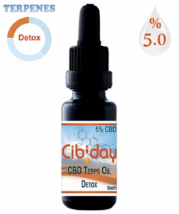 CBD Terps Olie Detox