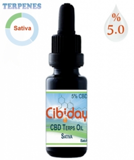 CBD Terps Olie Sativa