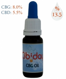 CBG Olie Druppels