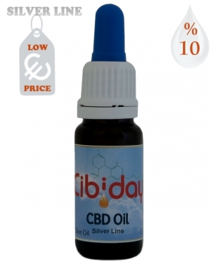 Voordelige CBD Olie